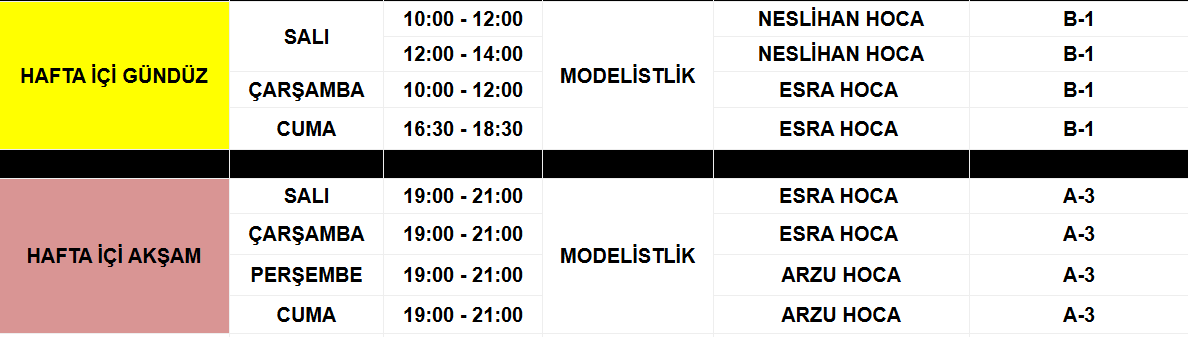  HAFTA İÇİ GRUPLARI Programı