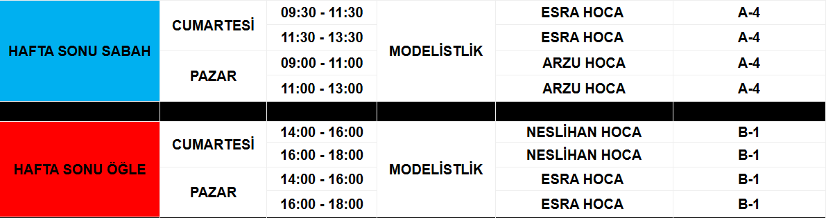 Hafta Sonu Eğitim Programı