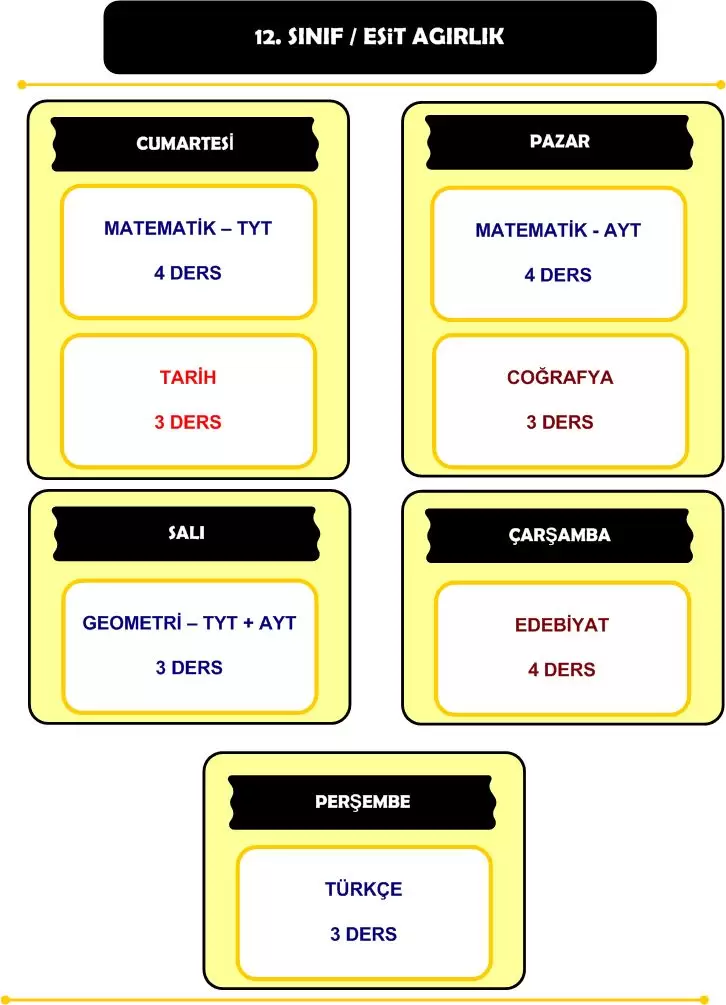 12. Sınıf YKS Hazırlık Programı (örnek görsel, güncellenecek)