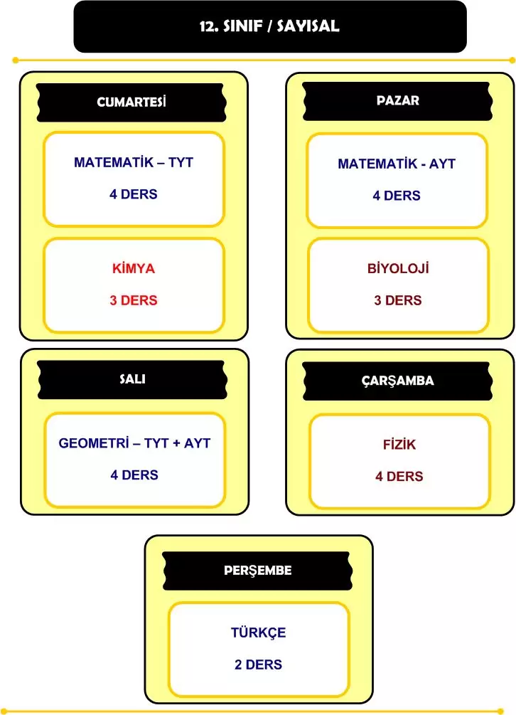 12. Sınıf YKS Hazırlık Programı (örnek görsel, güncellenecek)